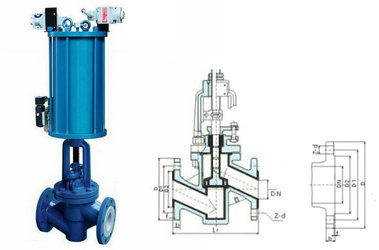 氣動襯氟截止閥結(jié)構