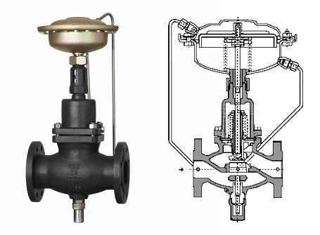 自力式流量調(diào)節(jié)閥結構